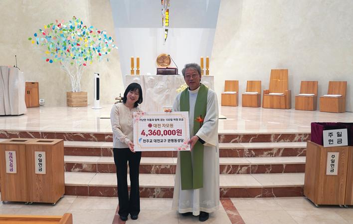 11�� 16�� ���򵿼��� �Ŀ��� ���޽� ����